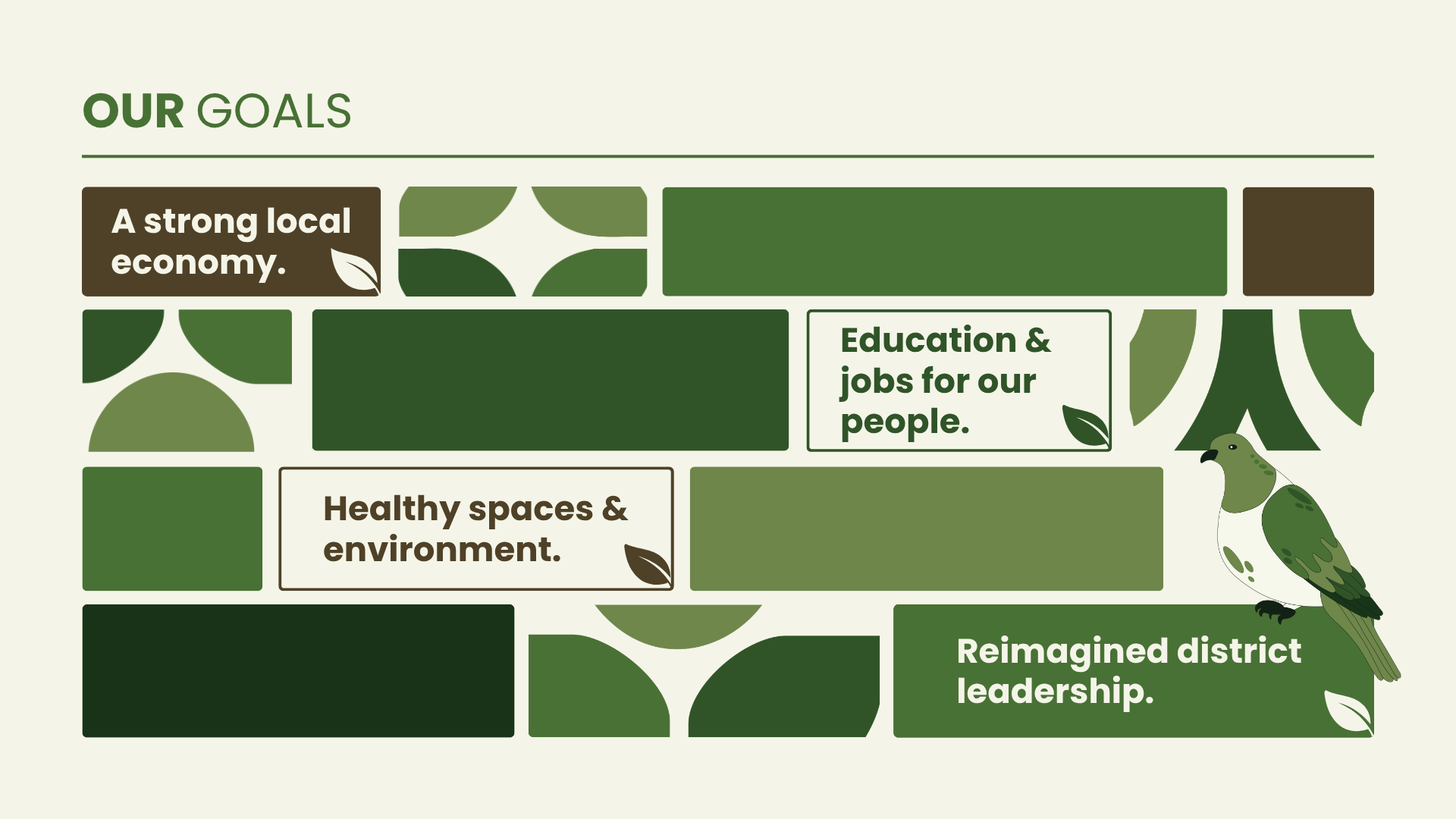 Our goals: A strong local economy. Education and jobs for our people. Healthy spaces and environment. Reimagined district leadership.